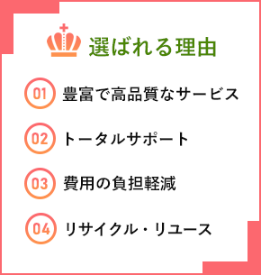 選ばれる理由